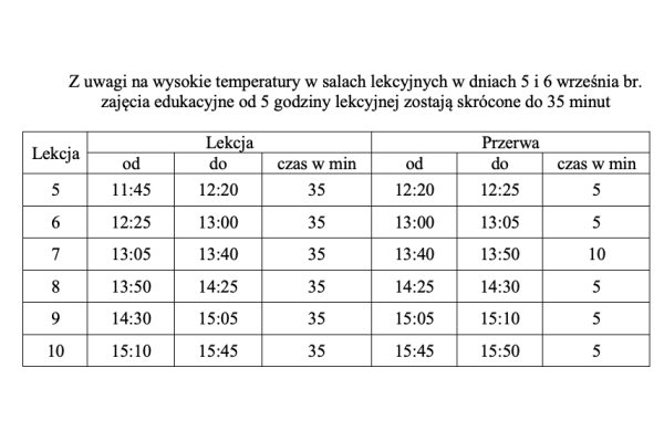 tabela godzin zajęć 5 - 6 i 9 września 2024