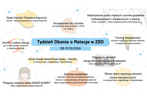 Tydzień Dbania o Relacje 2024